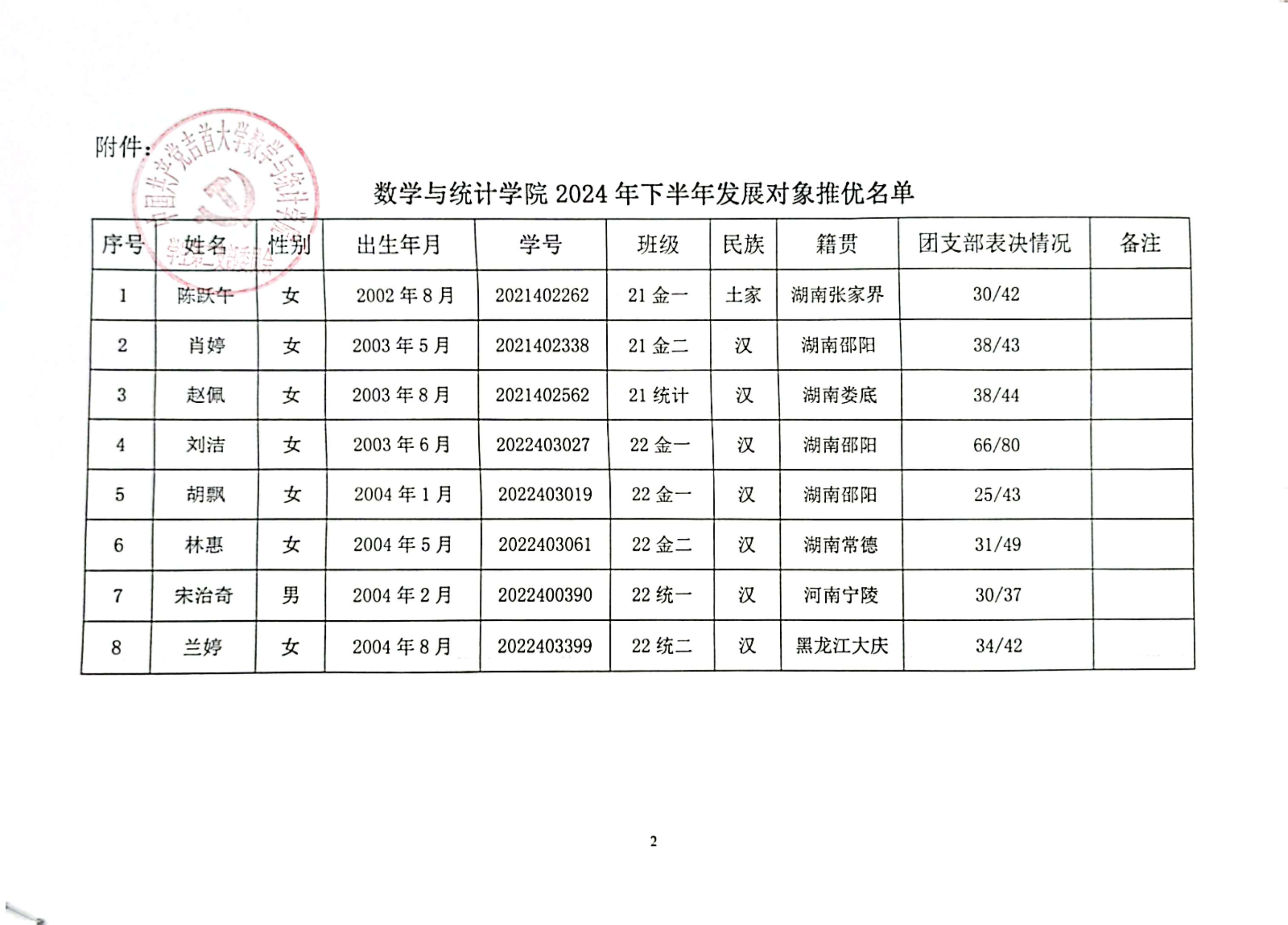 2024年下半年发展对象公示2.jpg